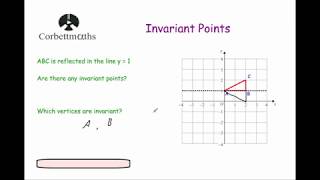 Invariant Points  Corbettmaths [upl. by Ressan]