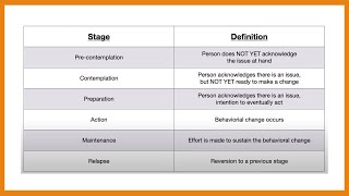 🔵 Ambivalent Meaning  Ambiguous Definition  Ambiguous or Ambivalent  The Difference  Ambivalent [upl. by Stila]