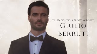 Things to know about Giulio Berruti [upl. by Atteniuq983]