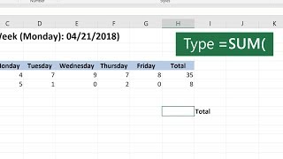 How to use the SUM function in Microsoft Excel [upl. by Nwad]