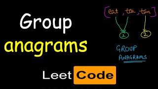 Group anagrams  Leetcode 49 [upl. by Ashbey]