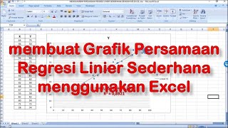 Menggambar Grafik Persamaan Regresi Linier Sederhana dengan MS Excel [upl. by Alih94]