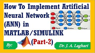 How To Implement Artificial Neural Network ANN in SIMULINK  Part2  Dr J A Laghari [upl. by Charmine]