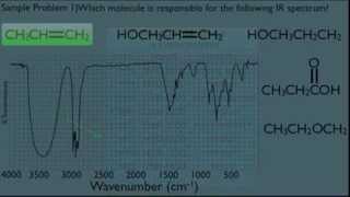 Interpreting IR Spectra Organic Chemistry [upl. by Peltier958]