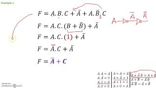 Example Problems Boolean Expression Simplification [upl. by Labanna124]