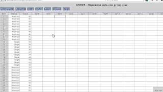 One Way ANOVA in StatCrunch [upl. by Omsare]