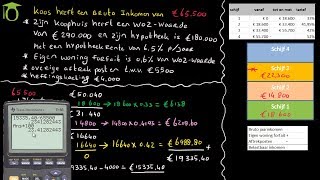 Berekenen inkomstenbelasting box 1  economie uitleg [upl. by Arraik]