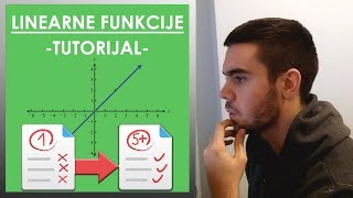 Linearne funkcije  TUTORIJAL  1 deo  Matematika za 8 razred [upl. by Ititrefen26]