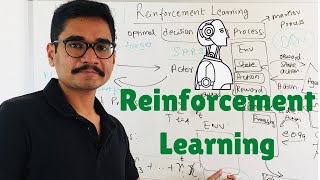 Reinforcement Learning  Introduction 🤖 [upl. by Atikan]