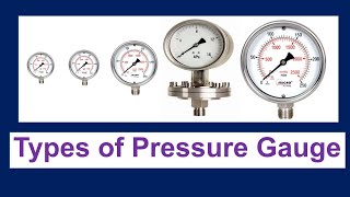 Types of Pressure Gauge [upl. by Eilitan856]