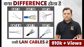 Difference Between CAT 5 CAT 6 CAT 7 amp CAT 8 Cable  Ethernet Cable  LAN Cable Explained in Hindi [upl. by Neila]