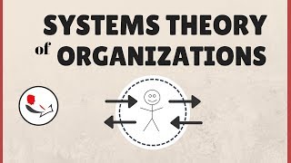 Systems Theory of Organizations [upl. by Attelra91]