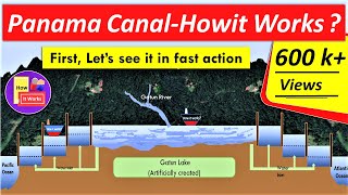 How Panama Canal Works Animation [upl. by Collen194]