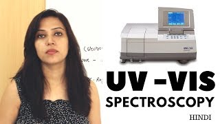 UV Visible Spectroscopy  Basic Principle Instrumentation  Overview [upl. by Gorrono]