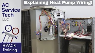 How an Air Handler amp Heat Pump Work amp are Controlled by 24v Thermostat Wires [upl. by Lanrev]