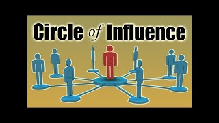 Circle of Influence  What is it and Why You should Know About It [upl. by Rutra852]