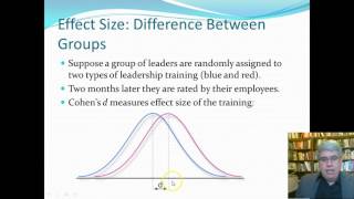 Introduction to Effect Size [upl. by Animor146]