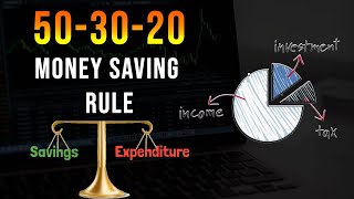 How Much Should I Save 503020 Rule  Financial Planning  Hindi [upl. by Persas]