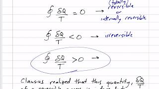 Thermodynamics  Entropy 71 Clausius Inequality [upl. by Jamaal405]