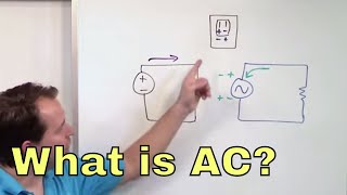 Lesson 1  What Is Alternating Current AC Circuit Analysis [upl. by Sera]