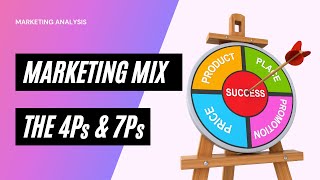 Marketing Mix  What is 4Ps amp 7Ps [upl. by Kancler]