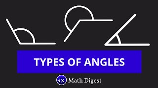 TYPES of ANGLES  Acute Right Obtuse Straight Reflex Full  Geometry  Math Digest [upl. by Yuhas]