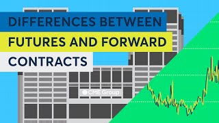 Differences Between Futures and Forward Contracts [upl. by Sands]