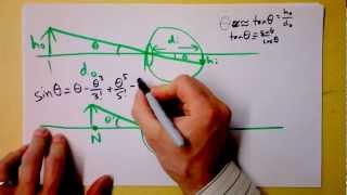 How a Magnifying Glass Works  Doc Physics [upl. by Lennard]