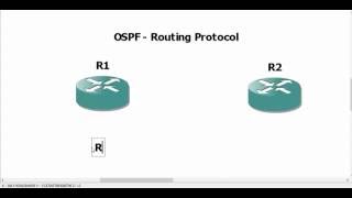 How to Configure OSPF Step by Step  Part 1 [upl. by Paresh]