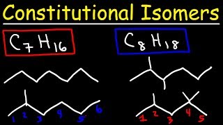 Constitutional Isomers [upl. by Anaitit138]