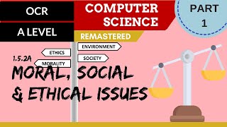 111 OCR A Level H046H446 SLR17  15 Moral social amp ethical issues part 1 [upl. by Idnis]