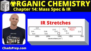 141 Introduction to IR Spectroscopy  Organic Chemistry [upl. by Theobald]