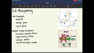 MCAT Biochemistry Chapter 3 Nonenzymatic Protein Function and Protein Analysis [upl. by Nerrak]