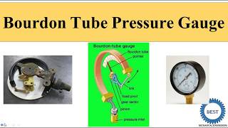 Bourdon Tube Pressure Gauge [upl. by Forward]