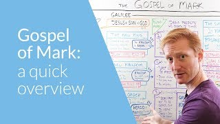 Gospel of Mark a Quick Overview  Whiteboard Bible Study [upl. by Cookie]