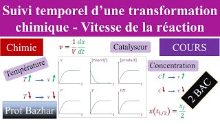 cours Suivi temporel d’une transformation chimique  Vitesse de la réaction [upl. by Latyrc]