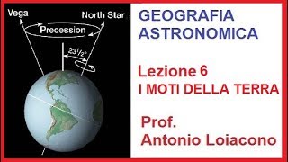 GEOGRAFIA ASTRONOMICA  Lezione 6  I moti della Terra [upl. by Hallette]