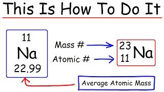 How To Calculate The Number of Protons Neutrons and Electrons  Chemistry [upl. by Calan]