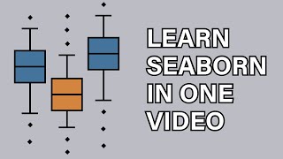 Seaborn Tutorial  Seaborn Full Course [upl. by Braca103]