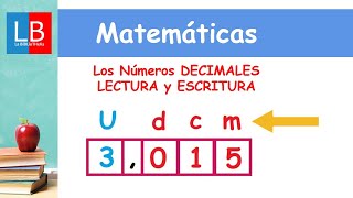 Los Números DECIMALES LECTURA y ESCRITURA ✔👩‍🏫 PRIMARIA [upl. by Huang]