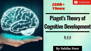 Piagets Cognitive Development Theory  Childhood and Growing up  Sabiha Noor [upl. by Rania888]