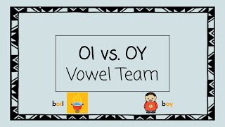 OI vs OY Vowel Teams  4 Minute Phonics [upl. by Naasar]