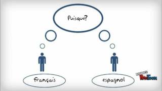 Connecteurs logiques en français Puisque [upl. by Arlana]