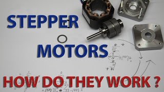 How Do Stepper Motors Work  Teardown  EcProjects [upl. by Damiani]