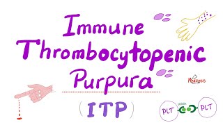 Purpura thrombotic thrombocytopenic TTP  Medical Definition and Pronunciation [upl. by Sammy]