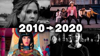 Top 100 Songs From 2010 To 2020 [upl. by Aicirtak]