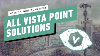 Horizon Forbidden West  ALL Vista Point Solutions [upl. by Enneirb]