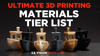 The ULTIMATE Guide to 3D Printing Materials  Usability and Demand for HighEnd Filaments [upl. by Yregerg]