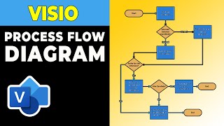 How to Draw Visio Process Flow Diagram [upl. by Krell719]