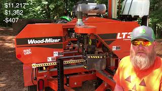 WoodMizer LT 35 sawmill 40 hour review [upl. by Oinotnaocram585]